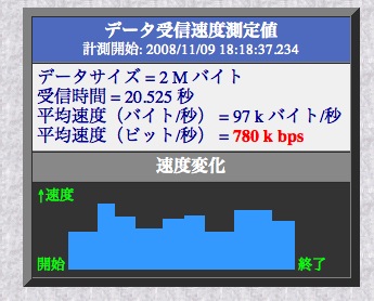 BluetoothDUN.jpg